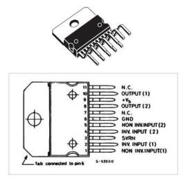Amplificator audio stereo 2x10w