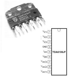 Amplificator video triplu