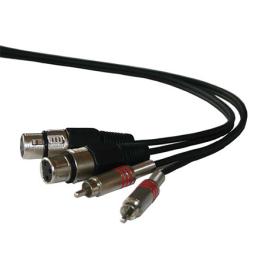 Cablu 2rca tata/2xlr mama 3m