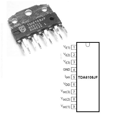 Amplificator video triplu