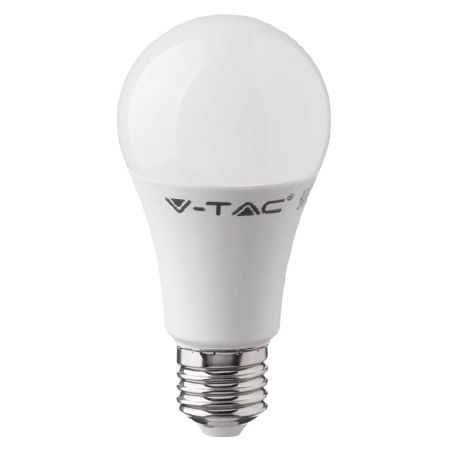 Bec led e27 rgb + alb rece 6400k cu telecomanda