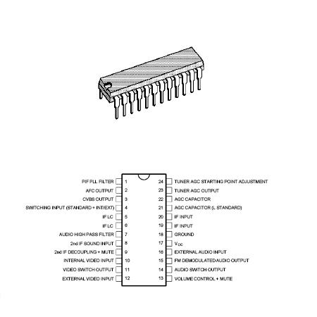 Circuit av multisistem stv8224b