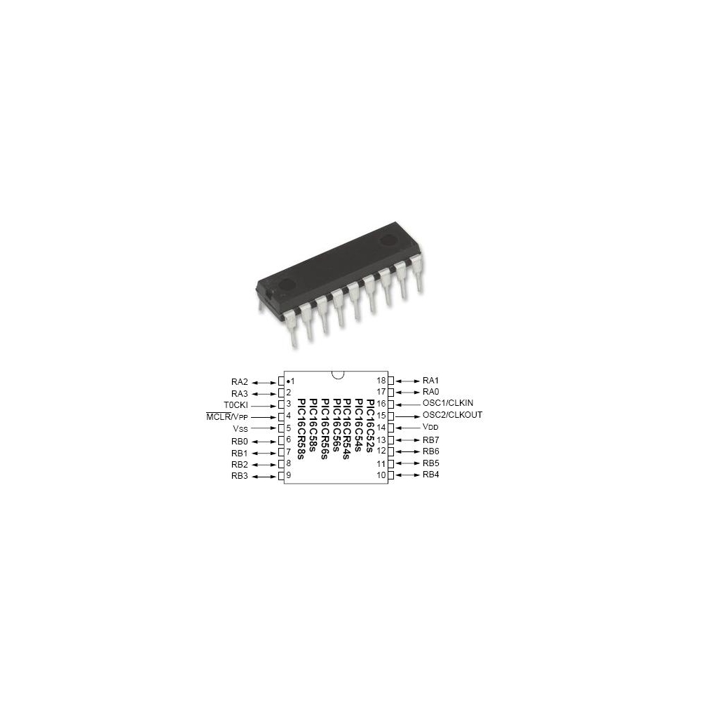 EPROM/ROM MICROCONTROLLER 8 BITI